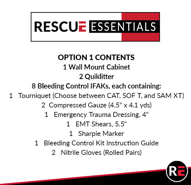 bleeding control station contents list