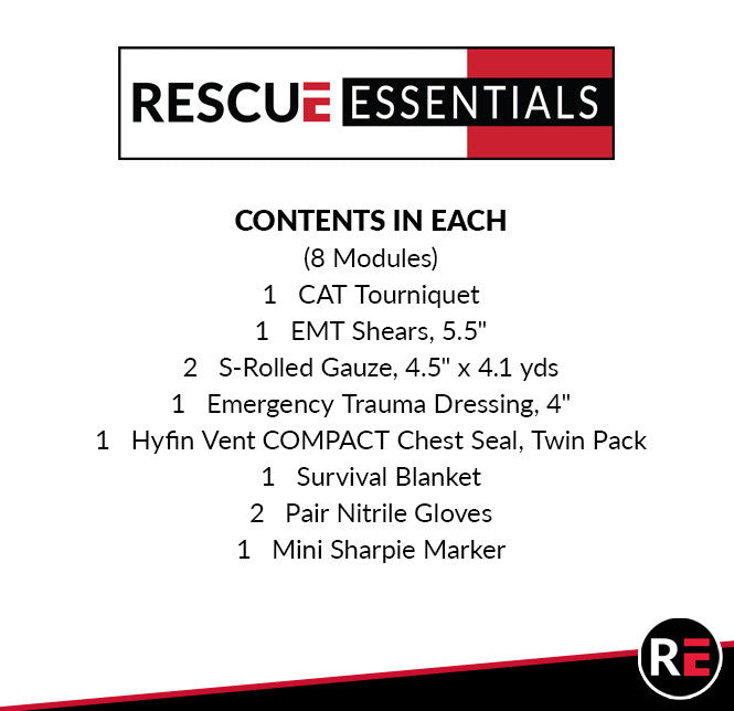 Bleeding Control Station - Intermediate, Contents list