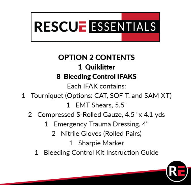 bleeding control station contents list