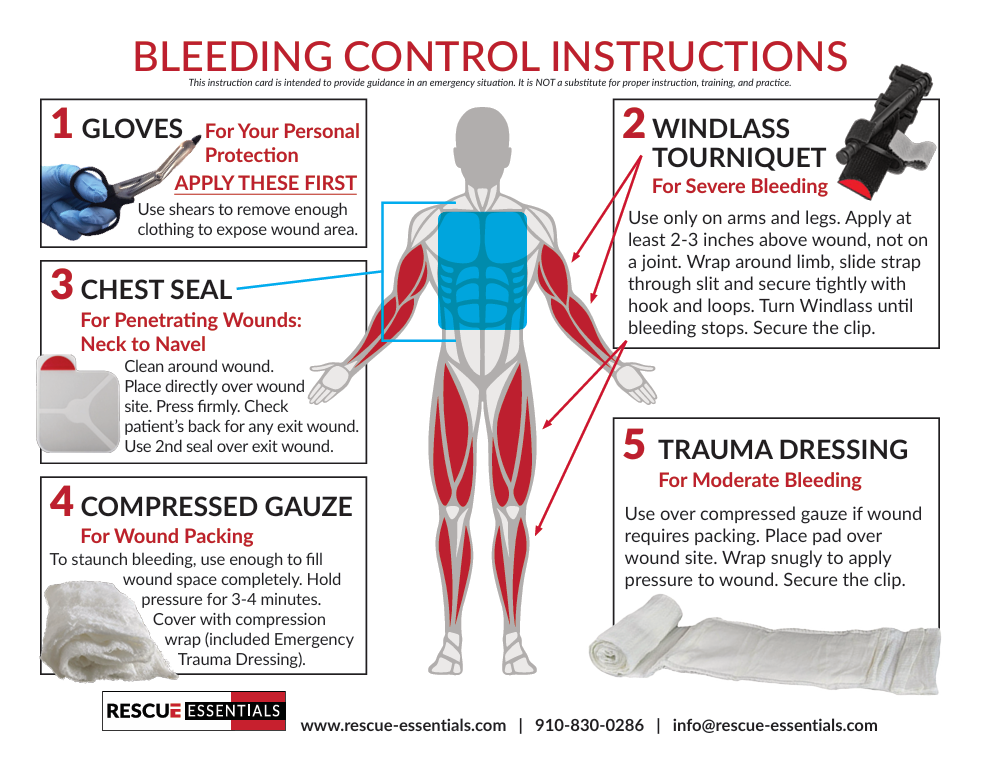 Stop the Bleed instructions