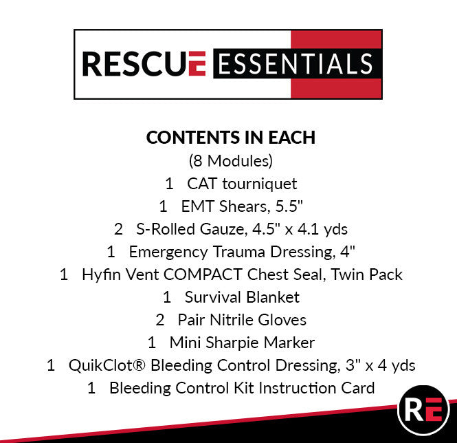 contents list