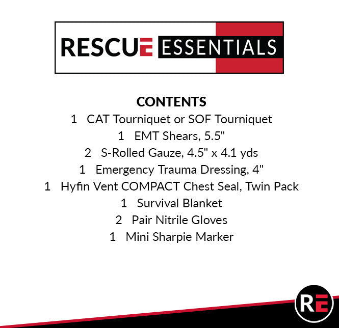 Intermediate Stop the Bleed Module contents list