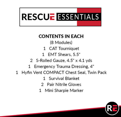Bleeding Control Station - Intermediate, Contents list