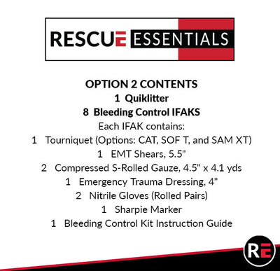 bleeding control station contents list