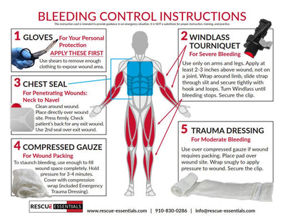 Bleeding Control Station IFAK instruction sheet