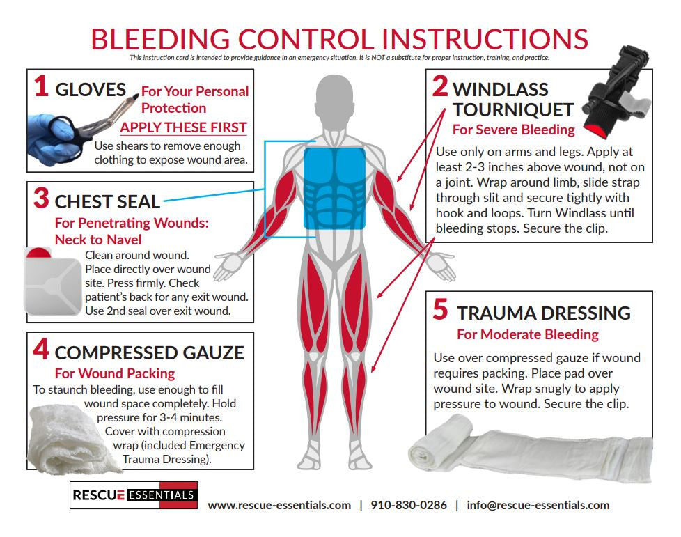 Bleeding Control Station IFAK instruction sheet